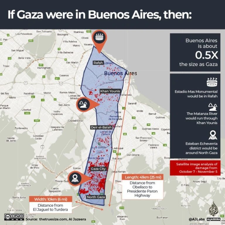 «Si Gaza estuviera en tu ciudad, ¿cuánto estaría destruido?»