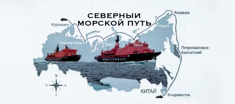 El rol de la Ruta Marítima del Norte en el desarrollo del comercio internacional